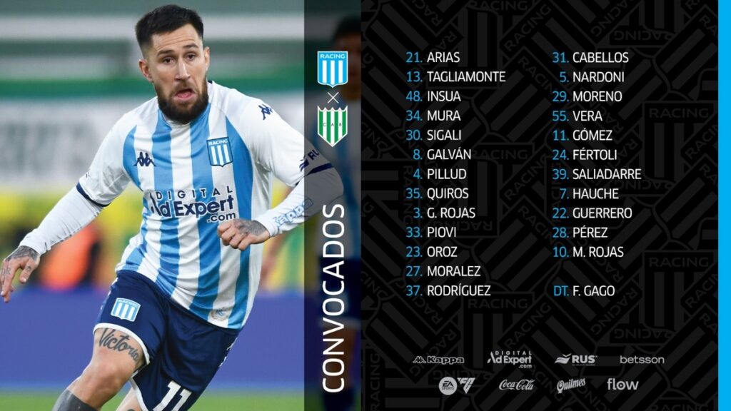 Citación de Racing de Avellaneda para enfrentar a Banfield, donde no figura Óscar Opazo.