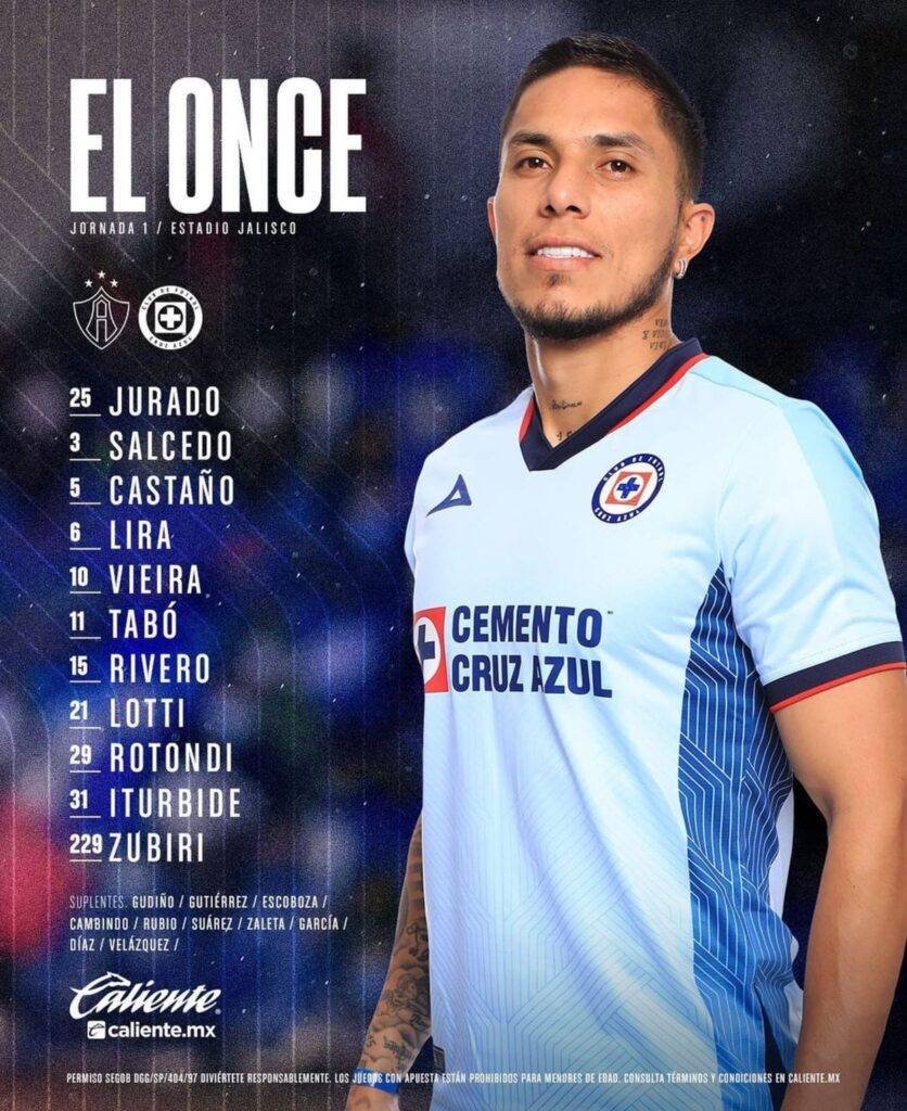 Gráfica de la formación Cruz Azul, donde Iván Morales no está presente