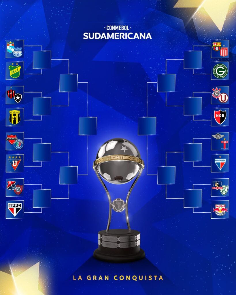Cuadro Copa Sudamericana 2023