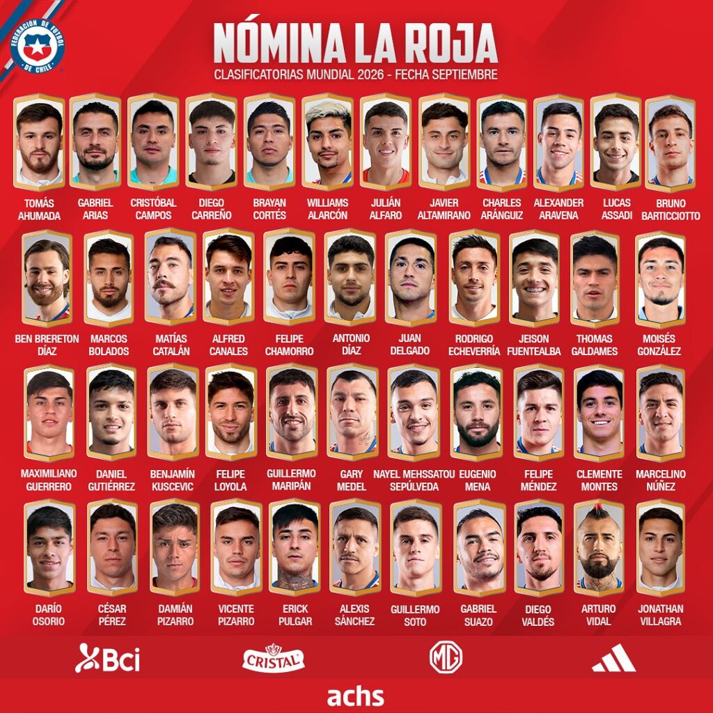 Nómina de la Selección Chilena con 45 jugadores para enfrentar la doble fecha Eliminatoria.
