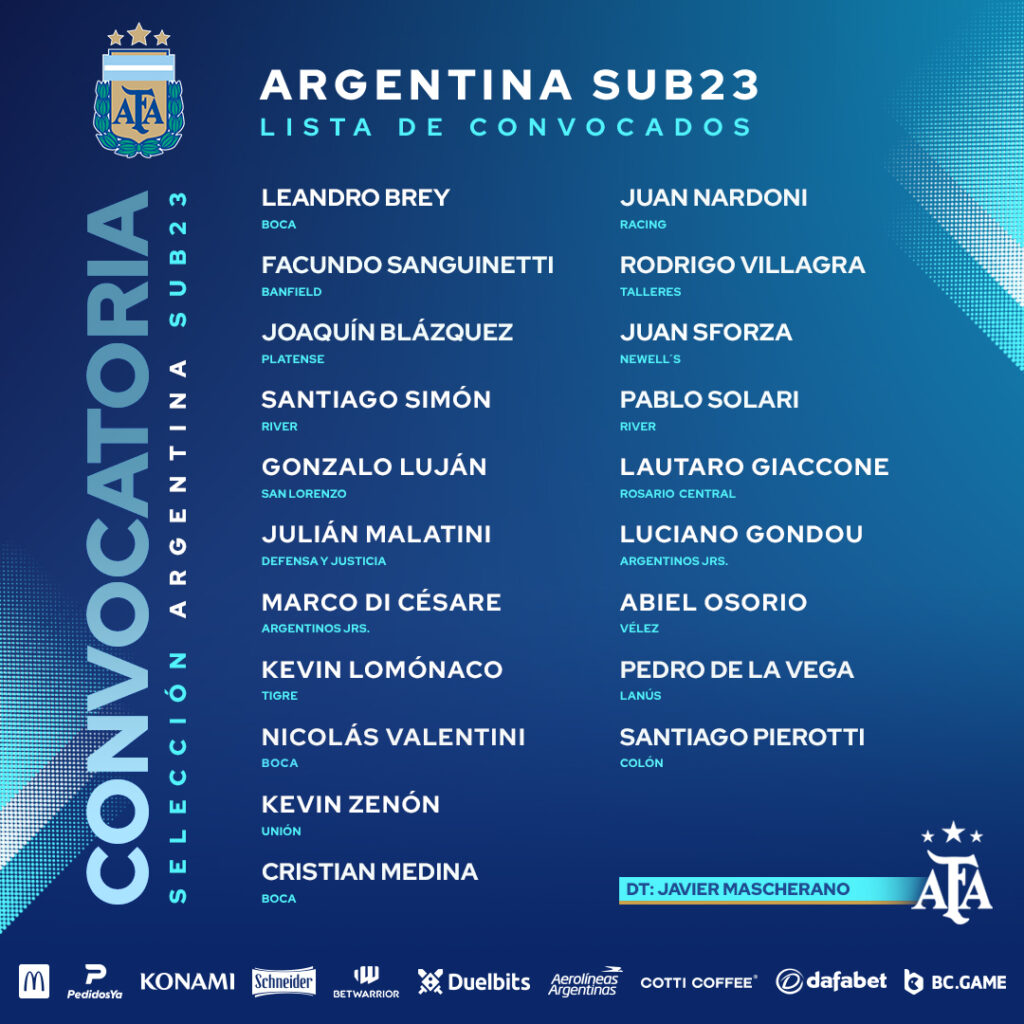 Nómina Selección Argentina Sub-23 con la participación de Pablo Solari.