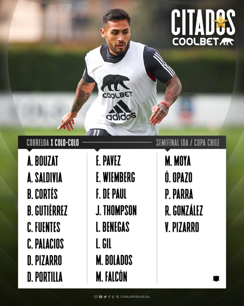 Citación de Colo-Colo para el partido frente a Cobreloa por la Copa Chile.