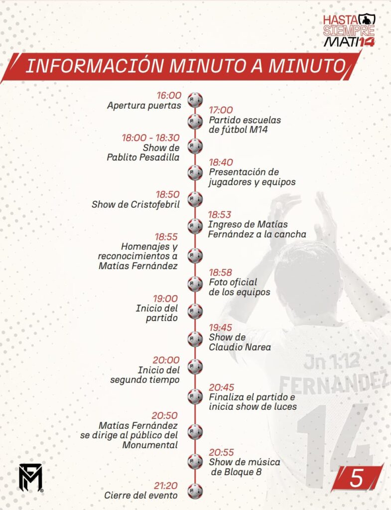 Cronograma de la despedida de Matías Fernández.
