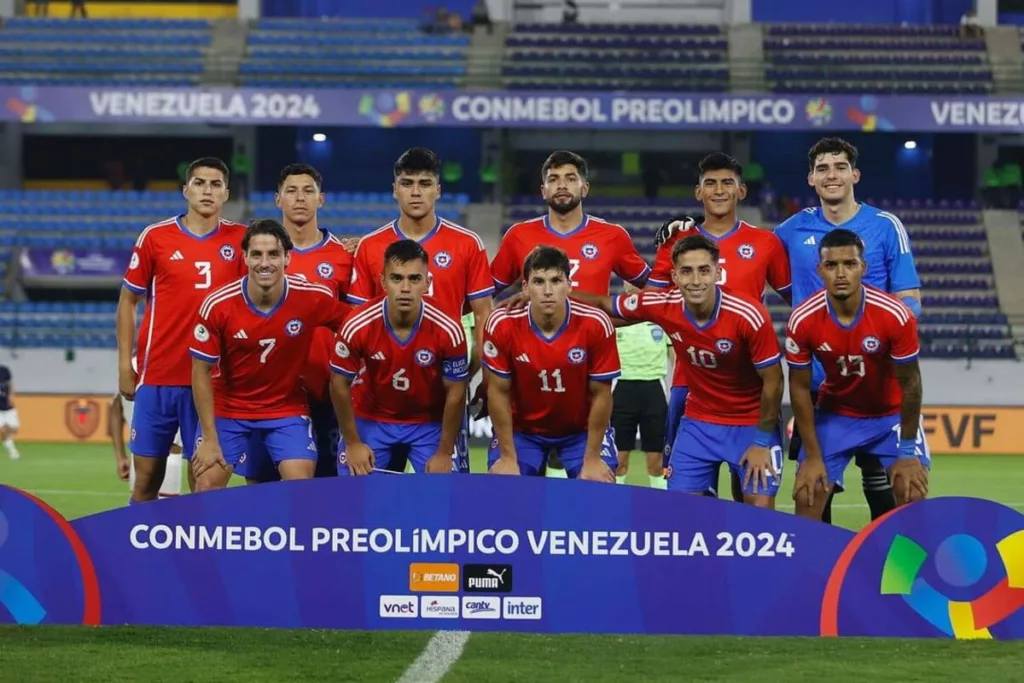 Formación de la Selección Chilena Sub-23 frente a Paraguay.