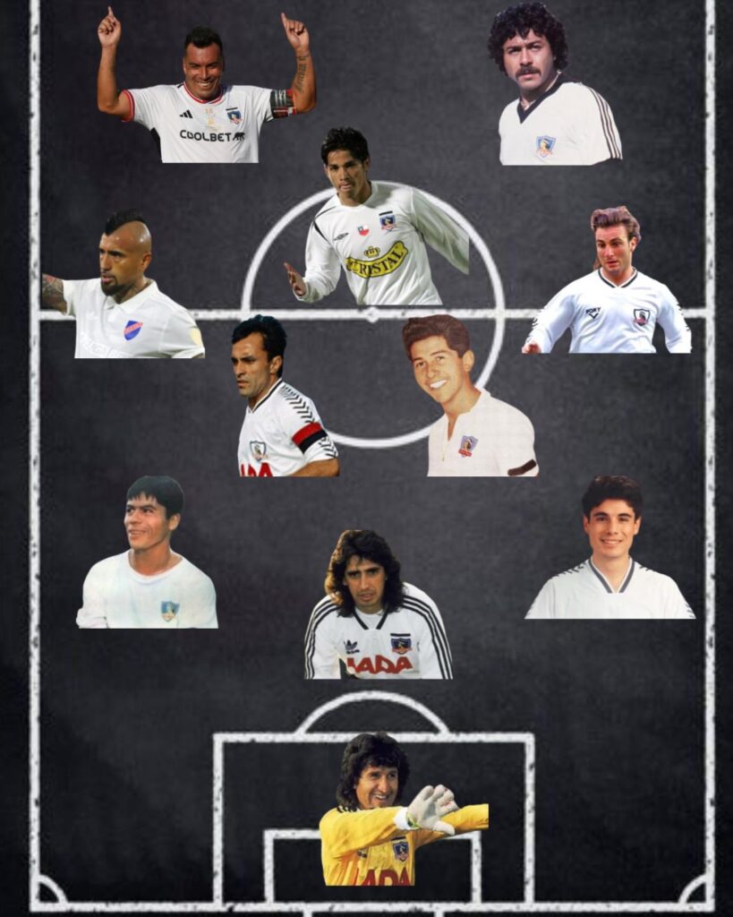 Formación Colo-Colo Centenario.