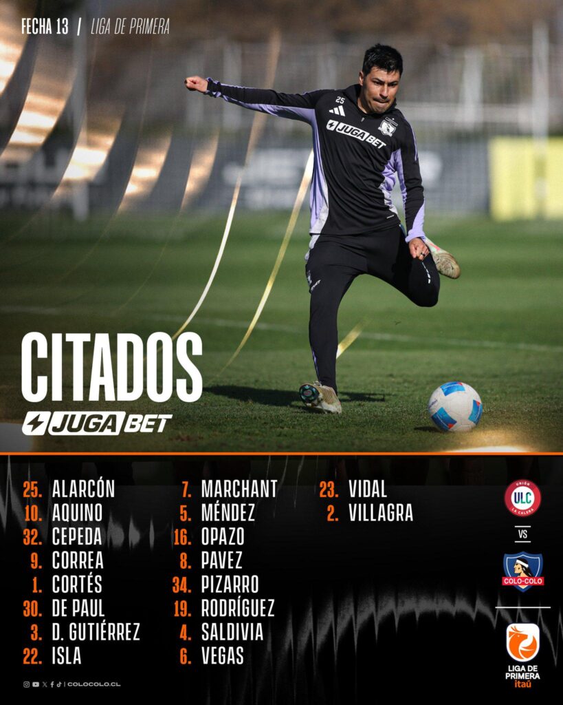 Lista de jugadores citados de Colo-Colo vs Unión la Calera.