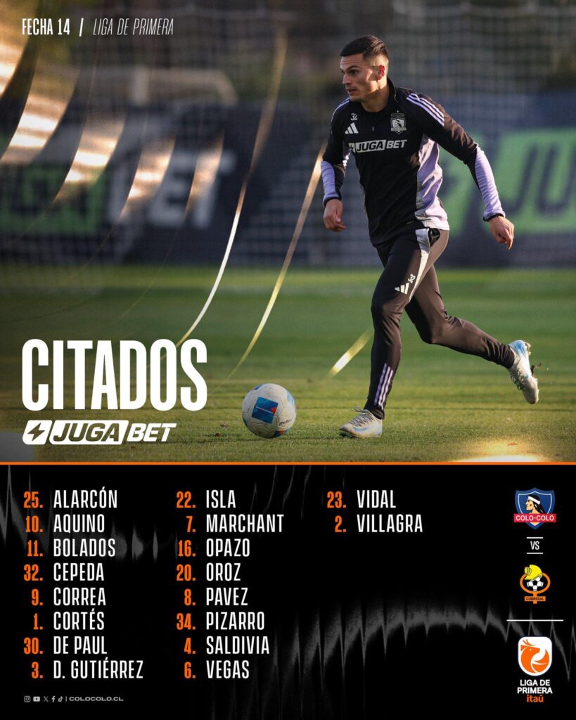 Lista de los jugadores de Colo-Colo citados por Jorge Almirón para enfrentar a Cobresal.