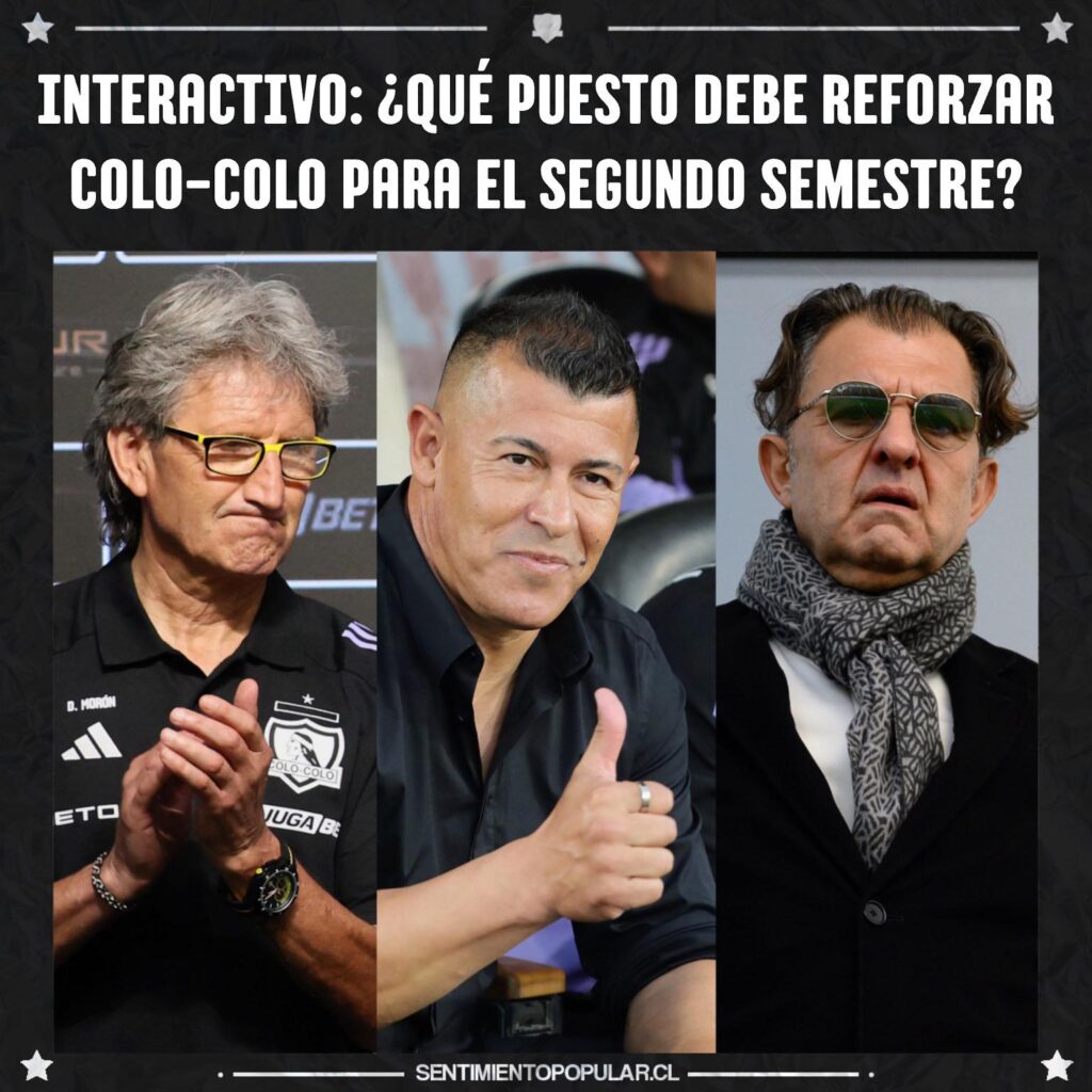 Interactivo para que los hinchas voten por el próximo refuerzo de Colo-Colo.
