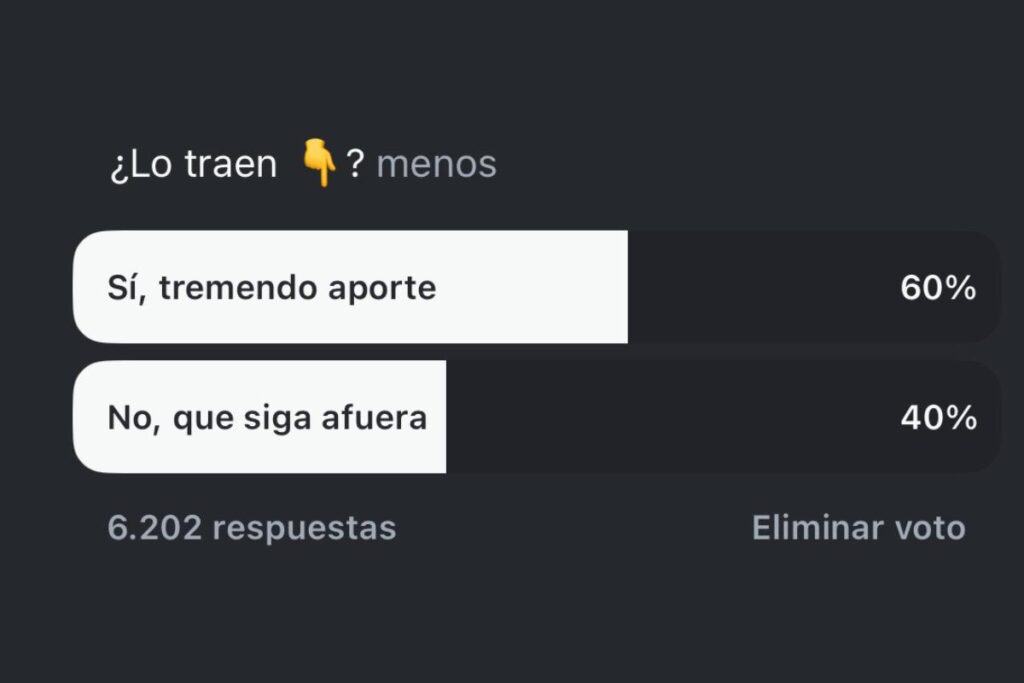 Resultados de la votación de hinchas por un posible retorno de Damián Pizarro.